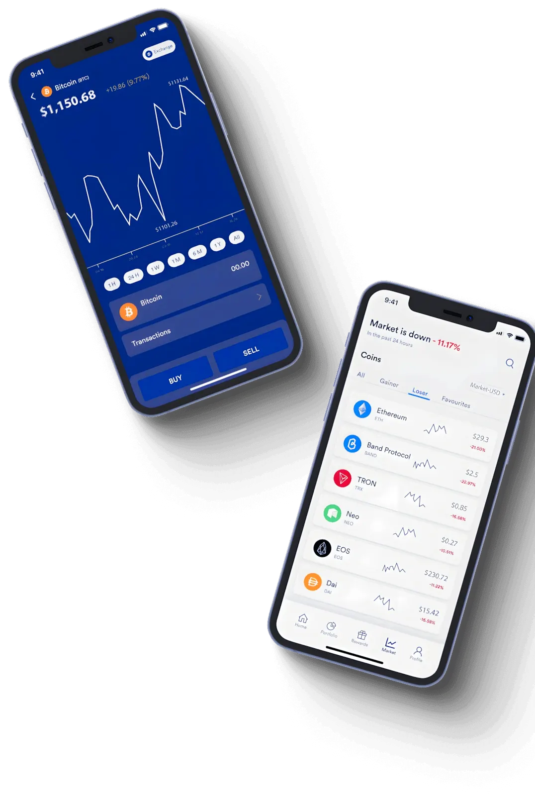 Afriquantum Ai AI finance