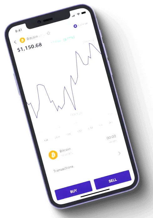 Afriquantum Ai investment strategy